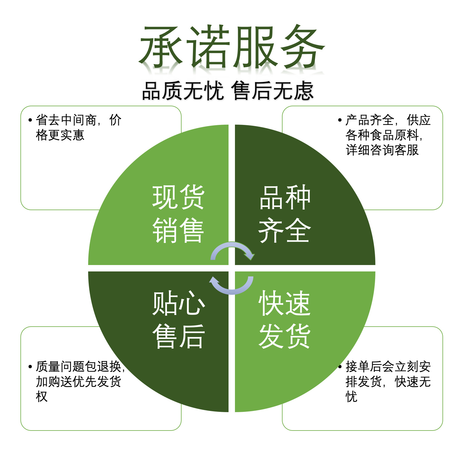 海顿壁挂炉售后服务修理电话全国统一