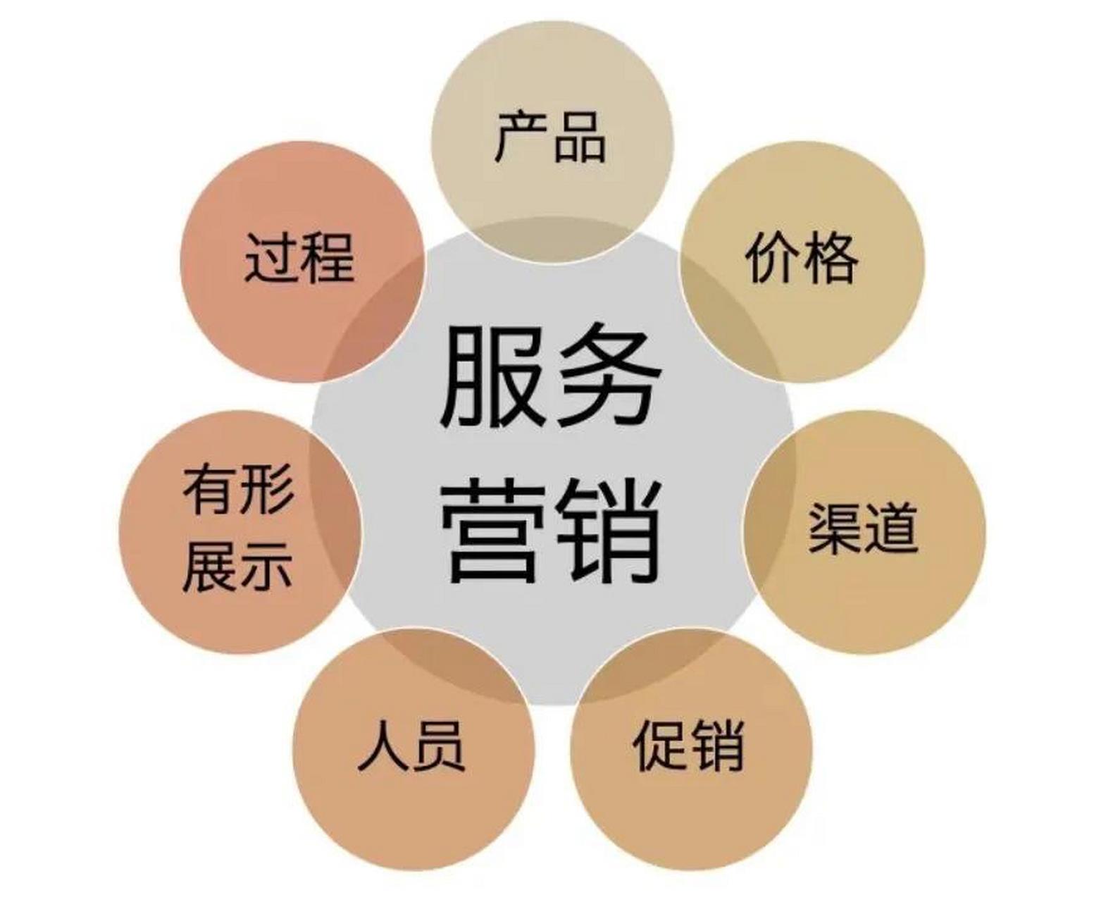 特灵中央空调人工400售后客服电话