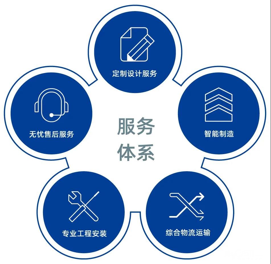 英典指纹锁24小时厂家服务维修总部电话